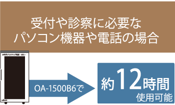 分娩時に必要な機器の場合6時間使用可能です