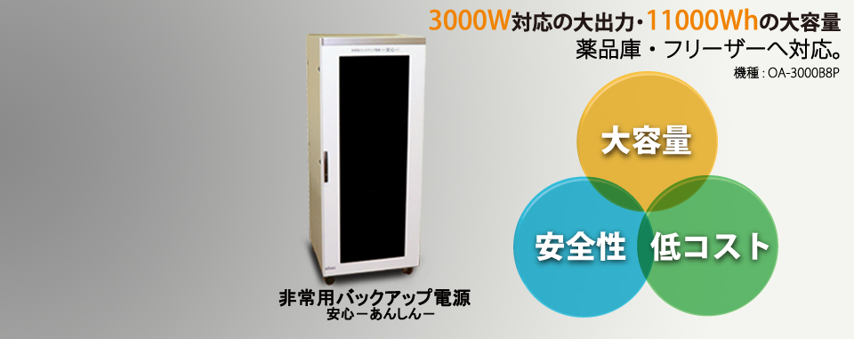 3000W出力が新登場