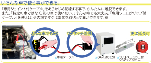 どんな車でも乗せ換え自由